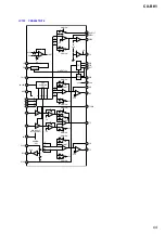 Preview for 69 page of Sony CX-BK1 Service Manual