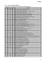 Preview for 73 page of Sony CX-BK1 Service Manual