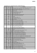 Preview for 75 page of Sony CX-BK1 Service Manual