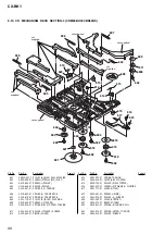 Preview for 88 page of Sony CX-BK1 Service Manual