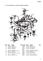 Preview for 91 page of Sony CX-BK1 Service Manual