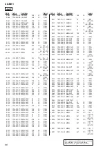 Preview for 96 page of Sony CX-BK1 Service Manual