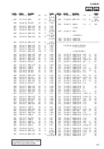 Preview for 97 page of Sony CX-BK1 Service Manual