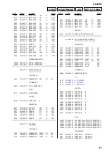 Preview for 101 page of Sony CX-BK1 Service Manual