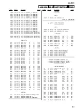 Preview for 103 page of Sony CX-BK1 Service Manual