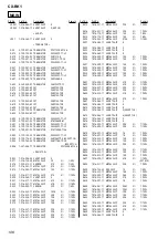 Preview for 106 page of Sony CX-BK1 Service Manual