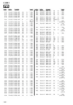 Preview for 108 page of Sony CX-BK1 Service Manual