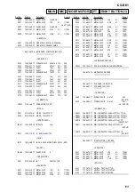 Preview for 109 page of Sony CX-BK1 Service Manual