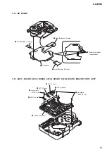 Предварительный просмотр 17 страницы Sony CX-BK2 Service Manual