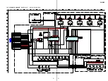 Предварительный просмотр 53 страницы Sony CX-BK2 Service Manual