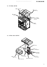 Предварительный просмотр 9 страницы Sony CX-J3000 Service Manual