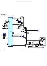 Preview for 20 page of Sony CX-J3000 Service Manual