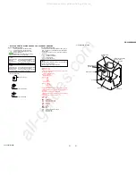 Preview for 21 page of Sony CX-J3000 Service Manual