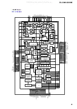 Предварительный просмотр 39 страницы Sony CX-J3000 Service Manual