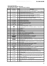 Preview for 43 page of Sony CX-J3000 Service Manual