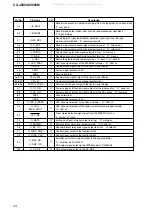 Предварительный просмотр 44 страницы Sony CX-J3000 Service Manual