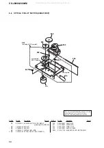 Предварительный просмотр 50 страницы Sony CX-J3000 Service Manual