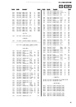 Предварительный просмотр 55 страницы Sony CX-J3000 Service Manual