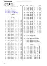 Preview for 56 page of Sony CX-J3000 Service Manual