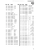 Предварительный просмотр 59 страницы Sony CX-J3000 Service Manual