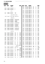 Preview for 62 page of Sony CX-J3000 Service Manual