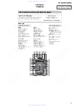 Preview for 5 page of Sony CX-JDS20 Service Manual