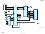 Preview for 23 page of Sony CX-JDS20 Service Manual