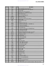 Preview for 45 page of Sony CX-JDS20 Service Manual