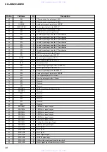 Preview for 48 page of Sony CX-JDS20 Service Manual