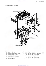 Preview for 53 page of Sony CX-JDS20 Service Manual