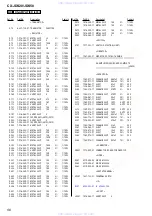 Предварительный просмотр 56 страницы Sony CX-JDS20 Service Manual