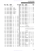 Preview for 57 page of Sony CX-JDS20 Service Manual