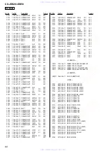 Предварительный просмотр 60 страницы Sony CX-JDS20 Service Manual