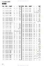 Preview for 62 page of Sony CX-JDS20 Service Manual