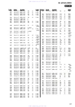 Предварительный просмотр 63 страницы Sony CX-JDS20 Service Manual