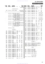 Предварительный просмотр 65 страницы Sony CX-JDS20 Service Manual