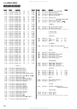 Предварительный просмотр 68 страницы Sony CX-JDS20 Service Manual