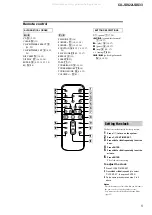 Preview for 5 page of Sony CX-JDS22 Service Manual