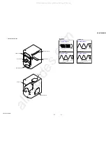 Preview for 21 page of Sony CX-JDS22 Service Manual