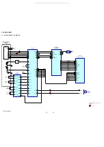 Preview for 22 page of Sony CX-JDS22 Service Manual