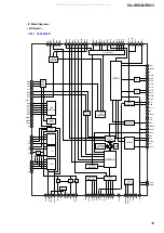 Preview for 39 page of Sony CX-JDS22 Service Manual