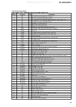 Preview for 43 page of Sony CX-JDS22 Service Manual