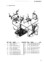 Предварительный просмотр 49 страницы Sony CX-JDS22 Service Manual