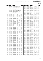 Предварительный просмотр 55 страницы Sony CX-JDS22 Service Manual