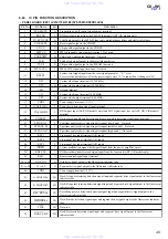 Preview for 45 page of Sony CX-JN1 Service Manual