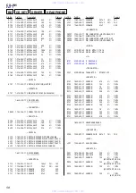 Предварительный просмотр 58 страницы Sony CX-JN1 Service Manual