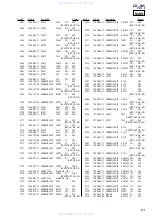 Предварительный просмотр 61 страницы Sony CX-JN1 Service Manual