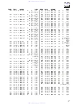 Preview for 67 page of Sony CX-JN1 Service Manual