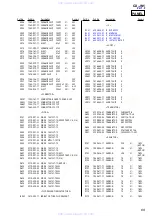 Preview for 69 page of Sony CX-JN1 Service Manual