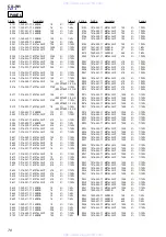 Preview for 70 page of Sony CX-JN1 Service Manual